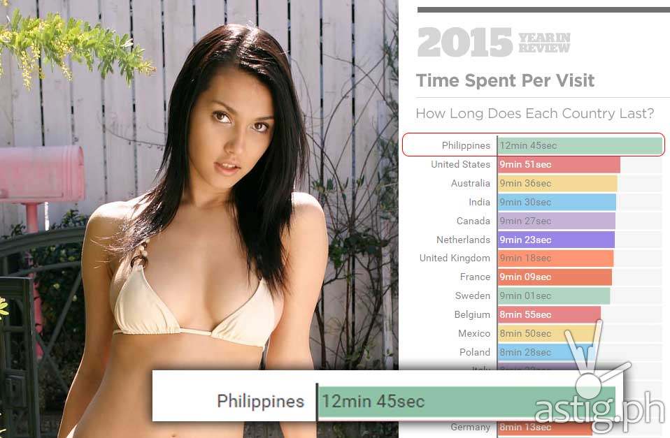 corne herbst add filipino porn site photo