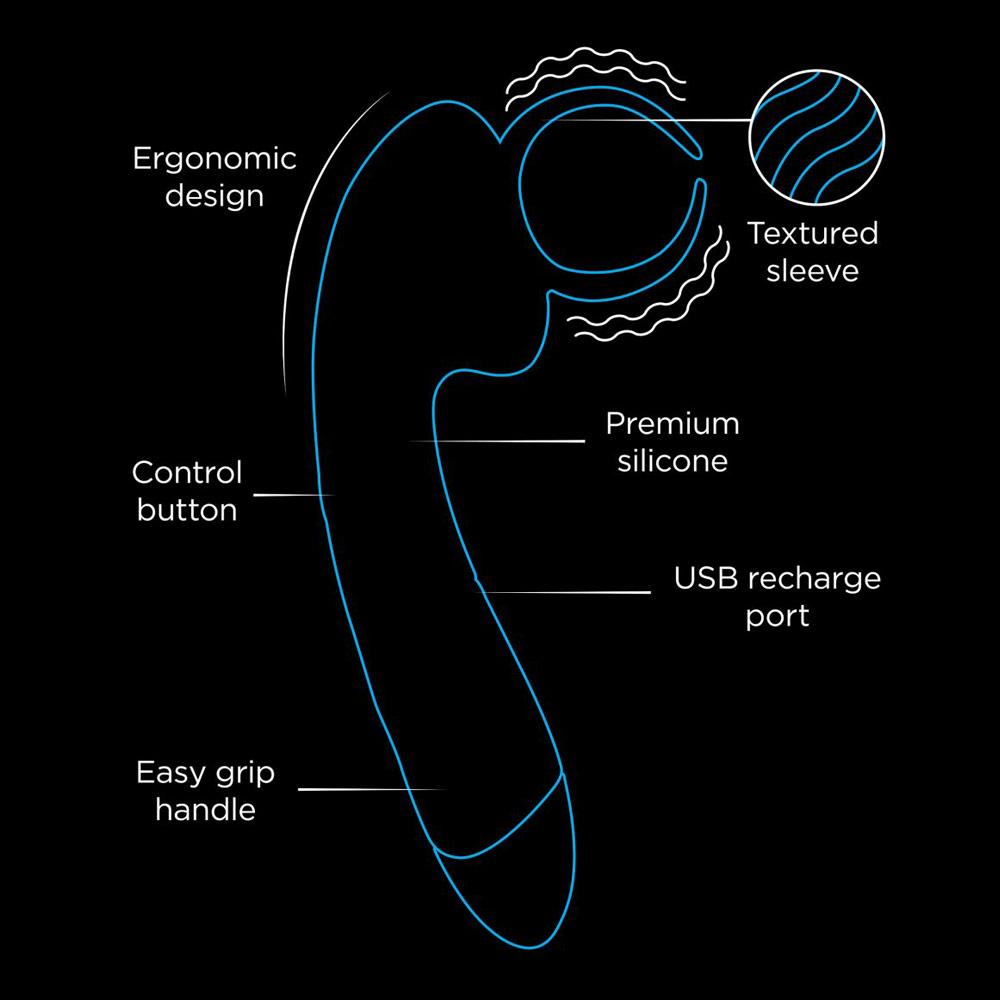 david rowland add stroke penis image